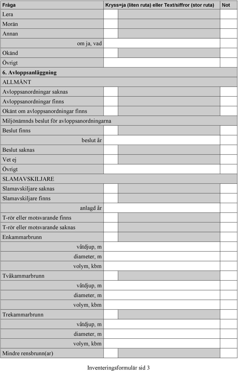 för avloppsanordningarna Beslut finns beslut år Beslut saknas Vet ej SLAMAVSKILJARE Slamavskiljare saknas Slamavskiljare finns