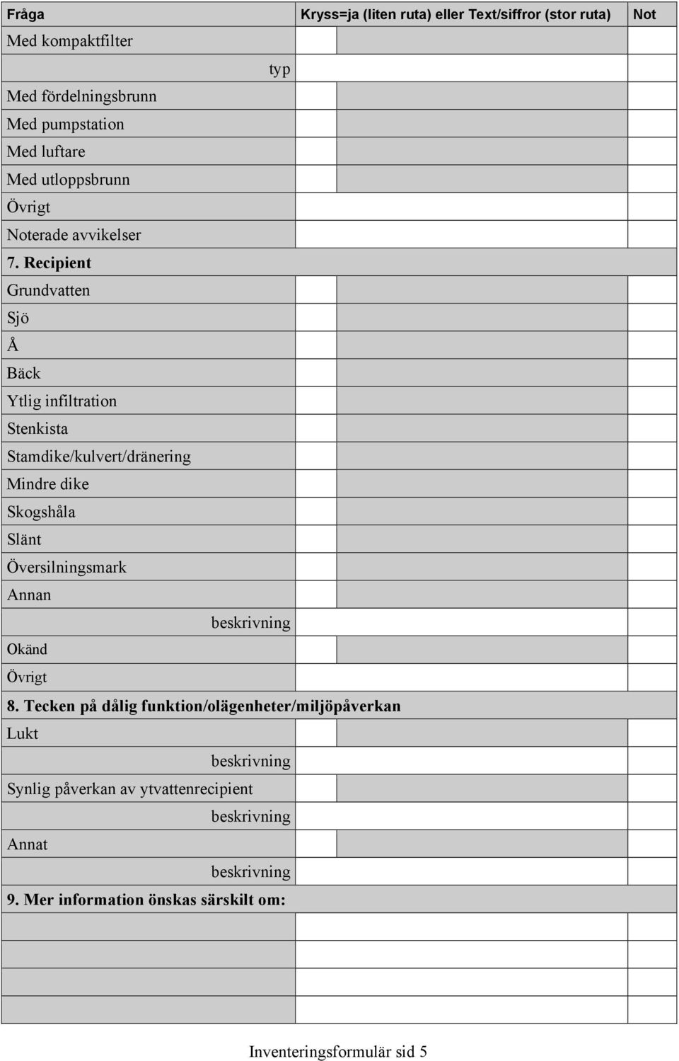 Recipient Grundvatten Sjö Å Bäck Ytlig infiltration Stenkista Stamdike/kulvert/dränering Mindre dike