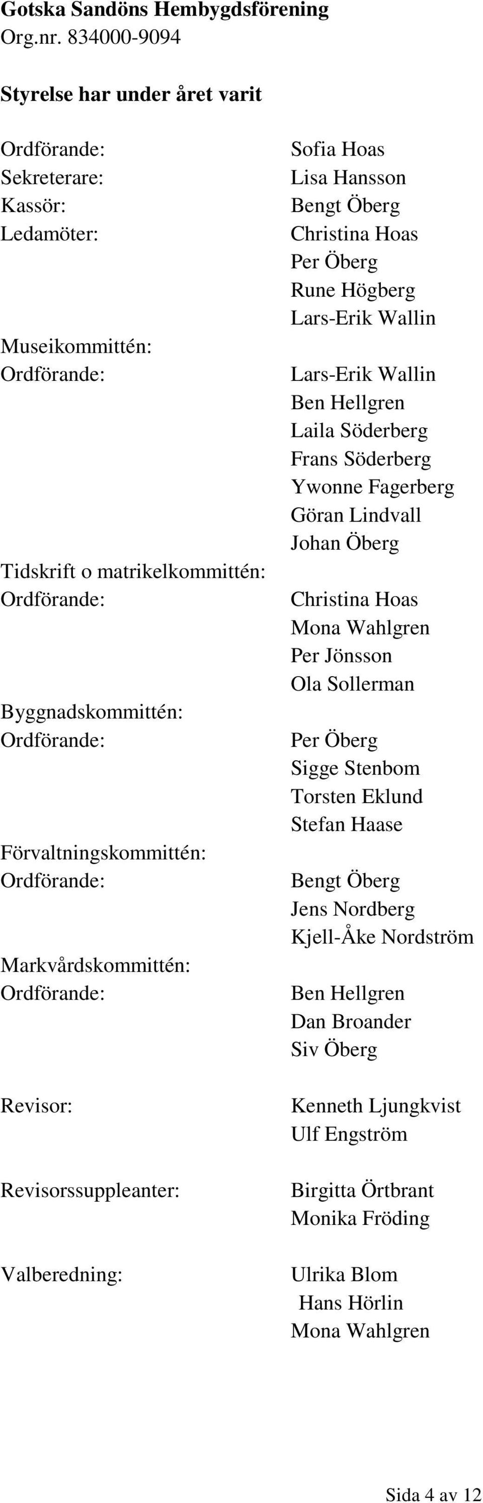 Förvaltningskommittén: Ordförande: Markvårdskommittén: Ordförande: Christina Hoas Mona Wahlgren Per Jönsson Ola Sollerman Per Öberg Sigge Stenbom Torsten Eklund Stefan Haase Bengt Öberg Jens