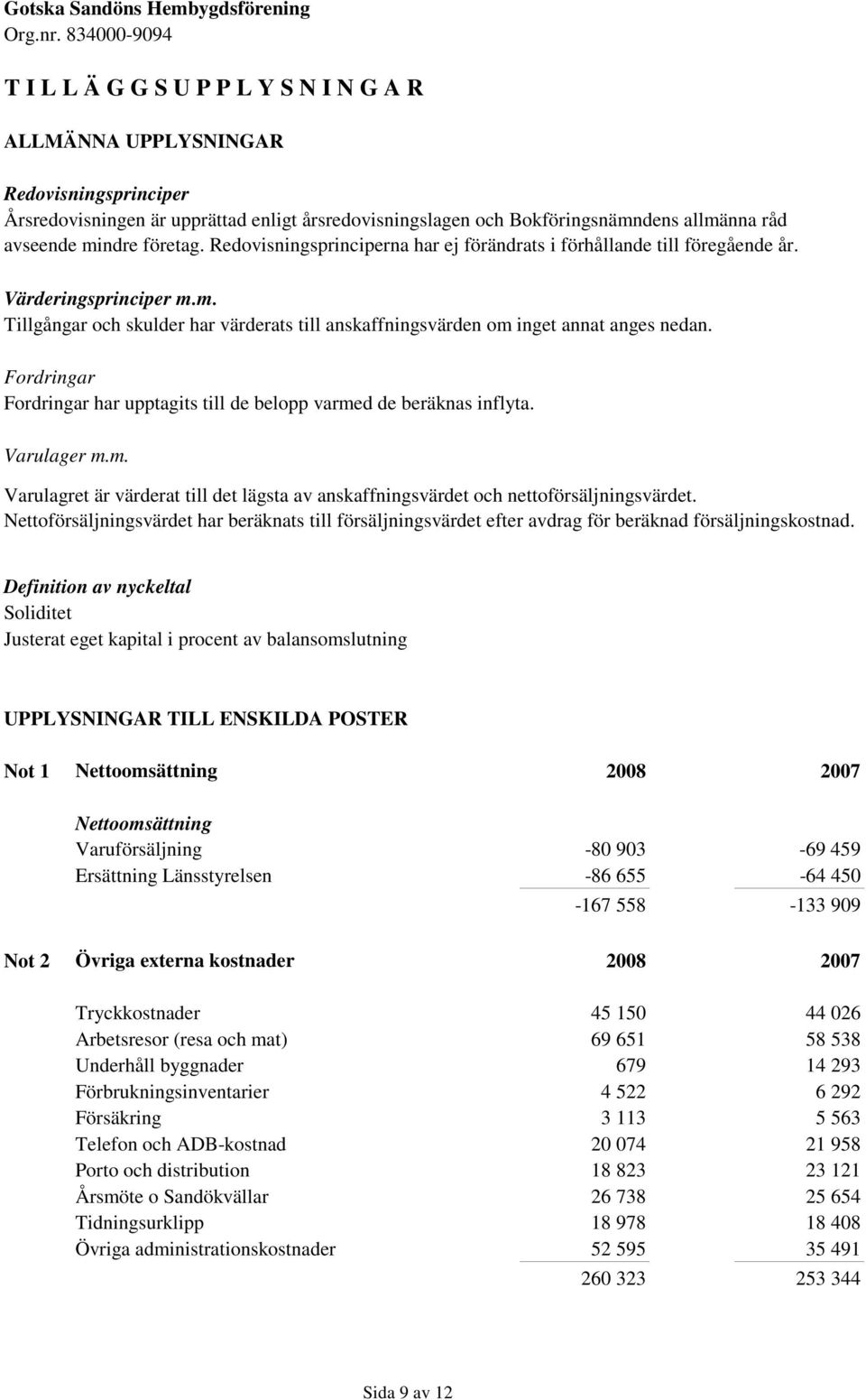 Fordringar Fordringar har upptagits till de belopp varmed de beräknas inflyta. Varulager m.m. Varulagret är värderat till det lägsta av anskaffningsvärdet och nettoförsäljningsvärdet.