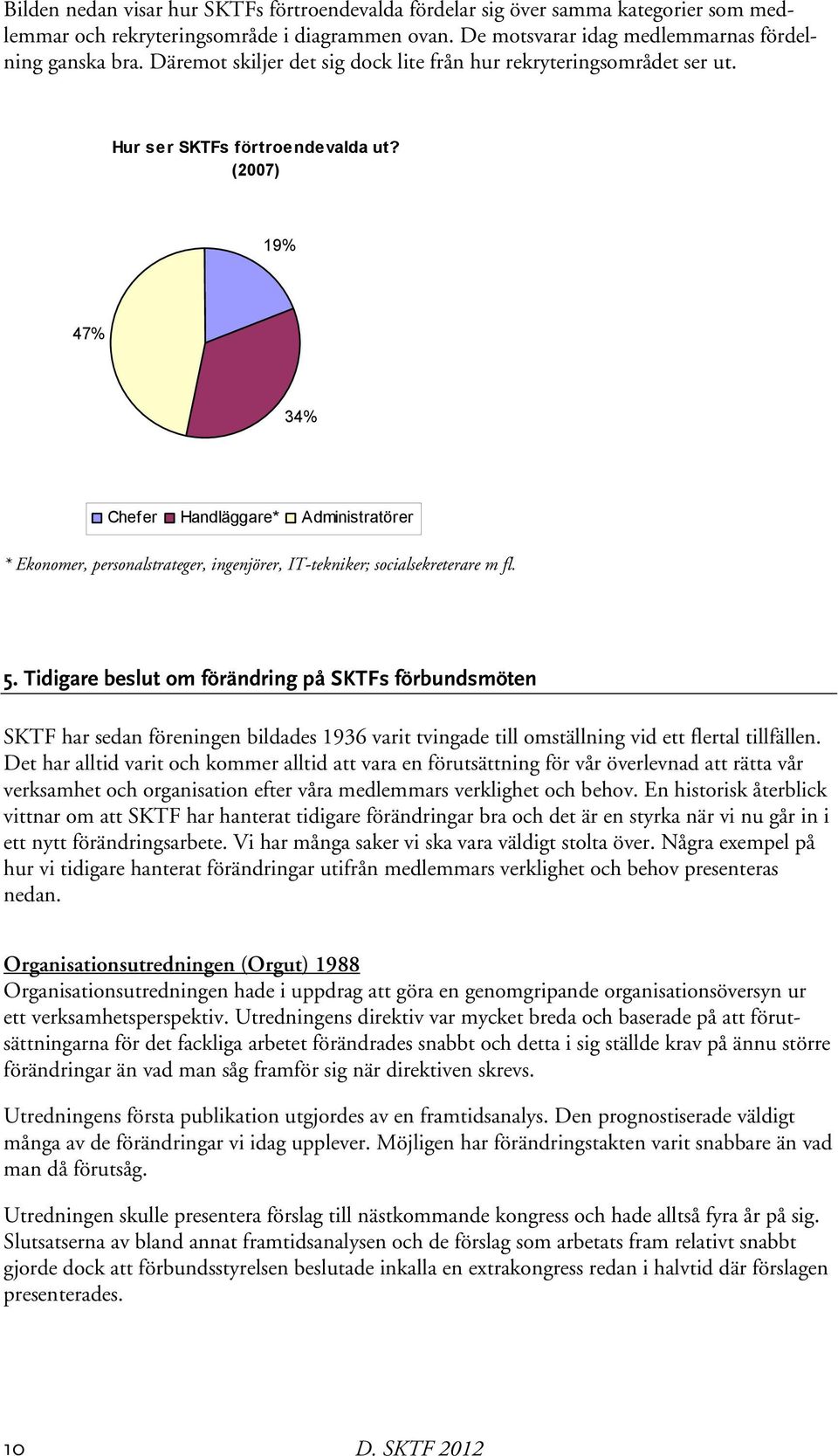 (2007) 19% 47% 34% Chefer Handläggare* Administratörer * Ekonomer, personalstrateger, ingenjörer, IT-tekniker; socialsekreterare m fl. 5.