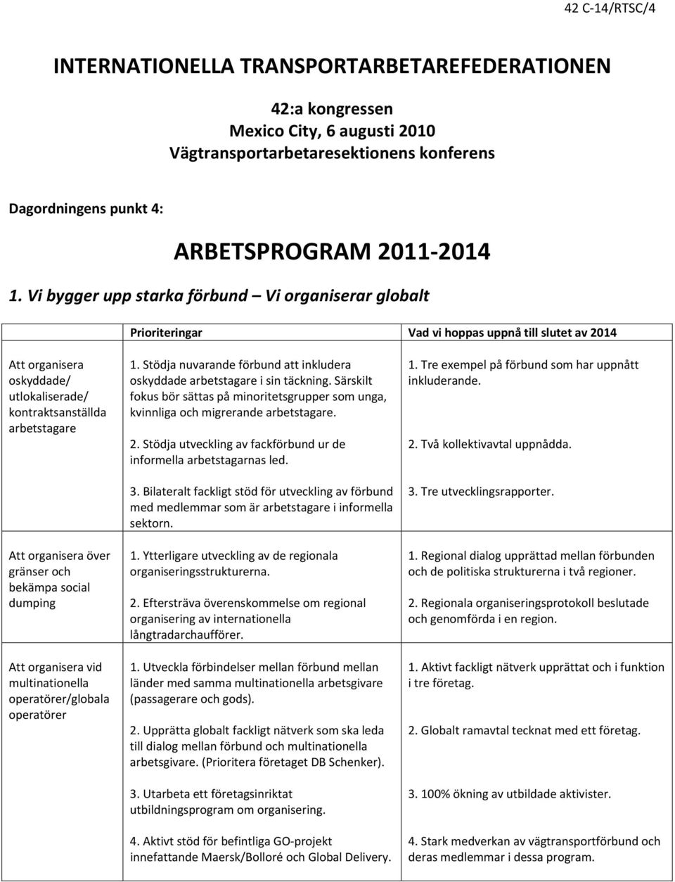 multinationella operatörer/globala operatörer 1. Stödja nuvarande förbund att inkludera oskyddade arbetstagare i sin täckning.