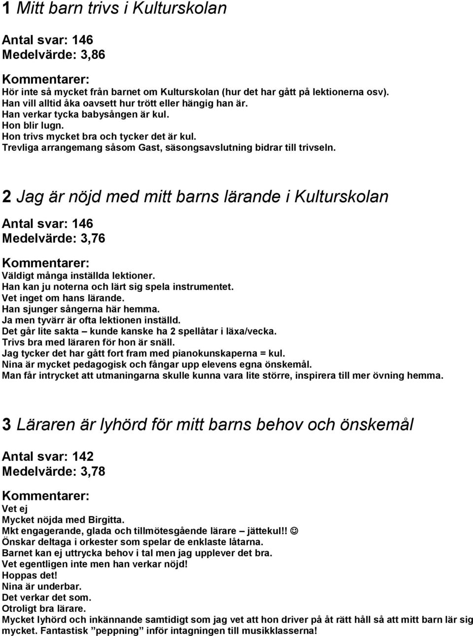 Trevliga arrangemang såsom Gast, säsongsavslutning bidrar till trivseln. 2 Jag är nöjd med mitt barns lärande i Kulturskolan Antal svar: 146 Medelvärde: 3,76 Väldigt många inställda lektioner.