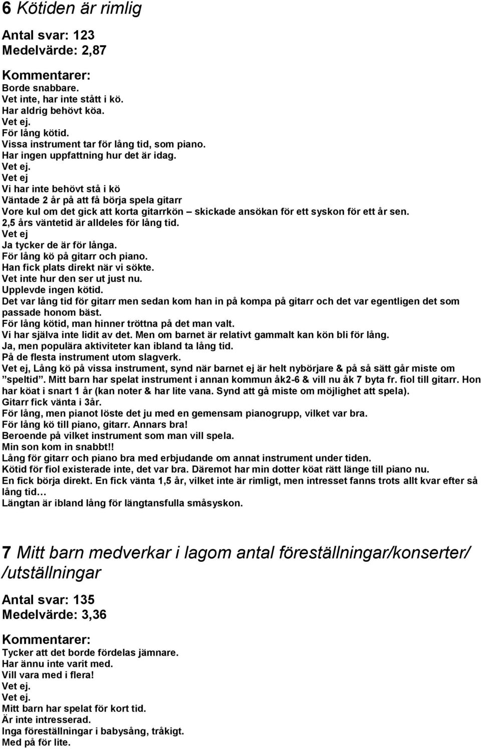 2,5 års väntetid är alldeles för lång tid. Ja tycker de är för långa. För lång kö på gitarr och piano. Han fick plats direkt när vi sökte. Vet inte hur den ser ut just nu. Upplevde ingen kötid.