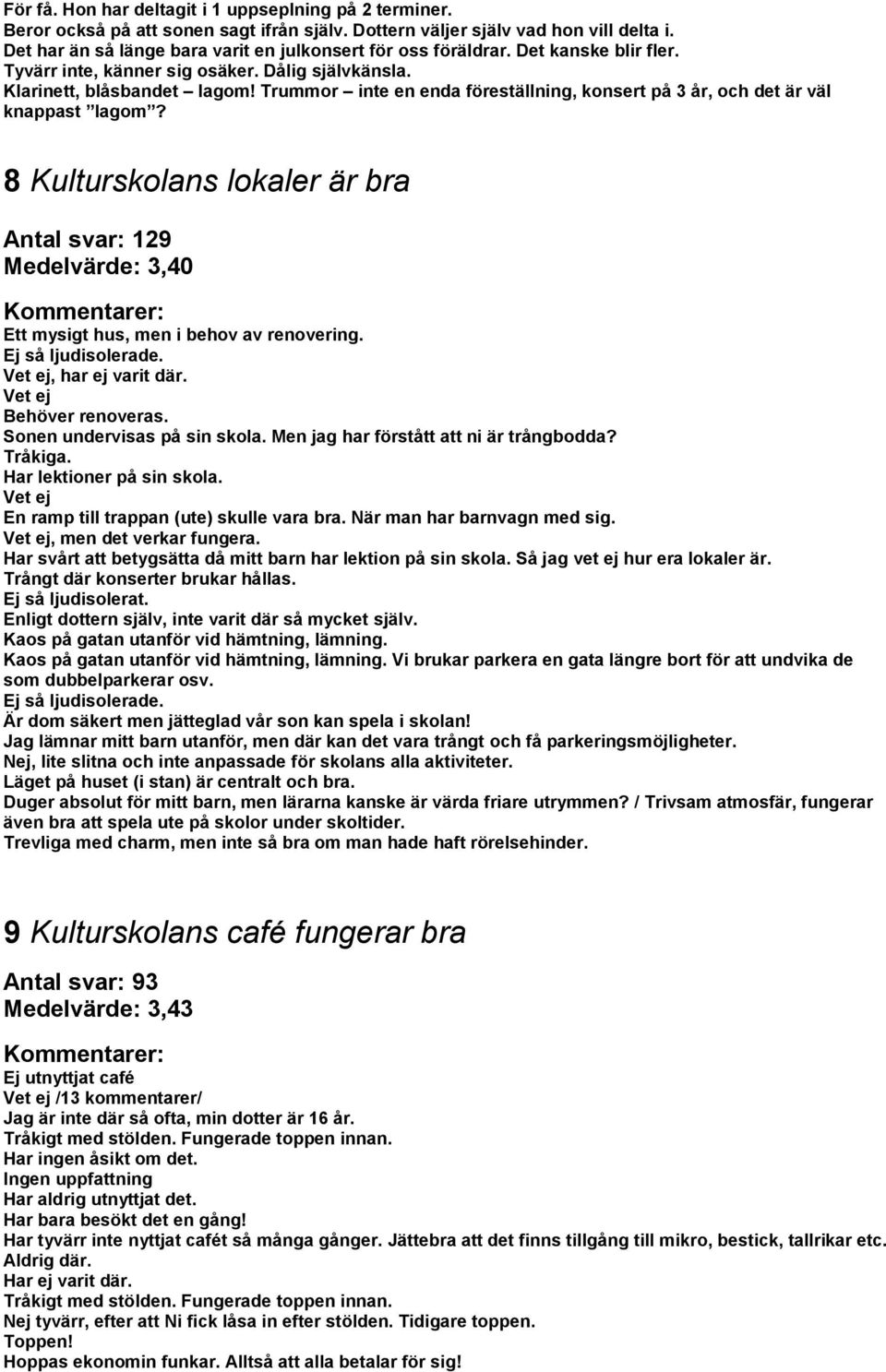 Trummor inte en enda föreställning, konsert på 3 år, och det är väl knappast lagom? 8 Kulturskolans lokaler är bra Antal svar: 129 Medelvärde: 3,40 Ett mysigt hus, men i behov av renovering.