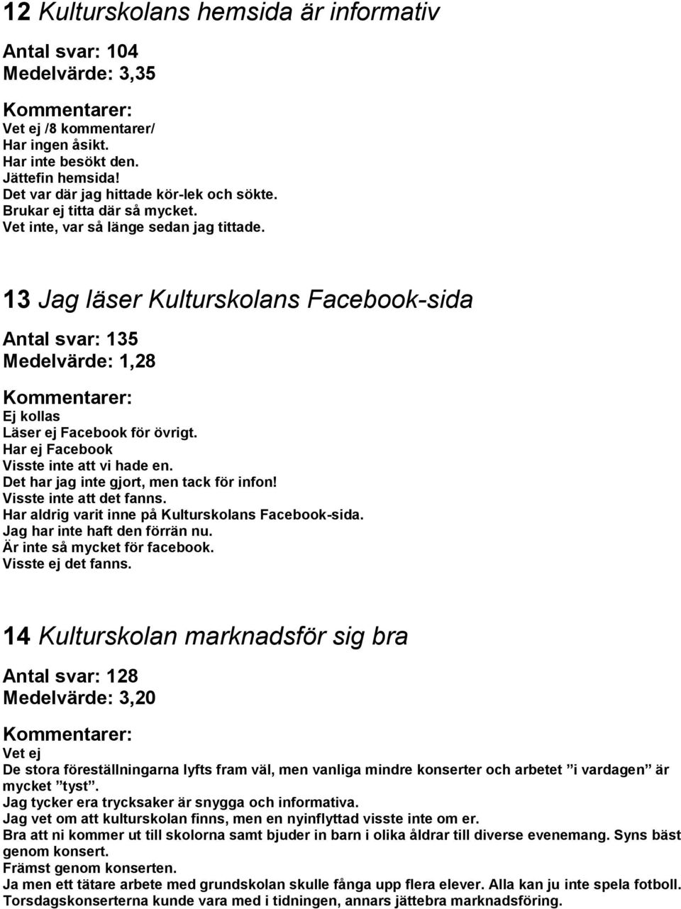 Har ej Facebook Visste inte att vi hade en. Det har jag inte gjort, men tack för infon! Visste inte att det fanns. Har aldrig varit inne på Kulturskolans Facebook-sida.