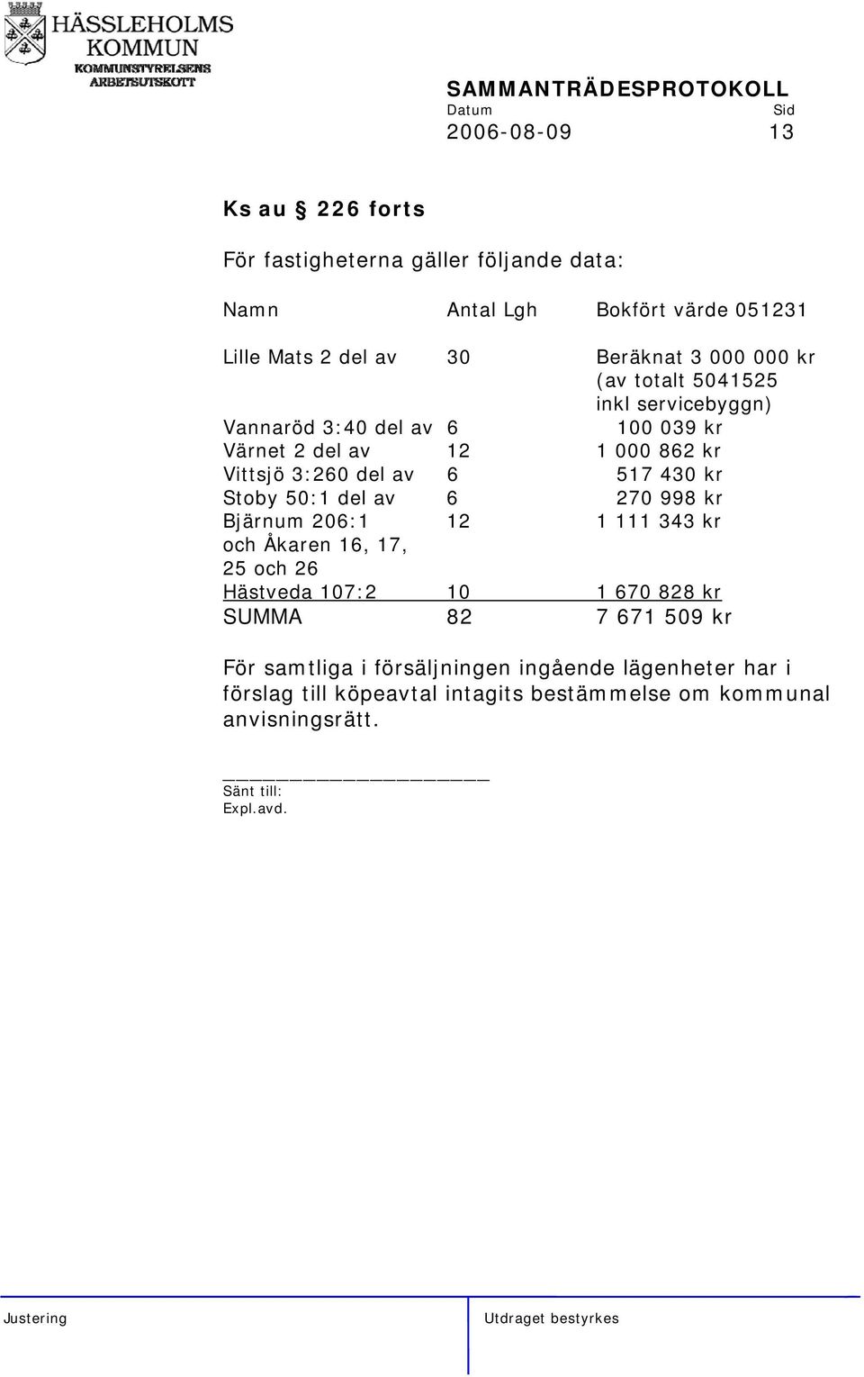 430 kr Stoby 50:1 del av 6 270 998 kr Bjärnum 206:1 12 1 111 343 kr och Åkaren 16, 17, 25 och 26 Hästveda 107:2 10 1 670 828 kr SUMMA 82 7