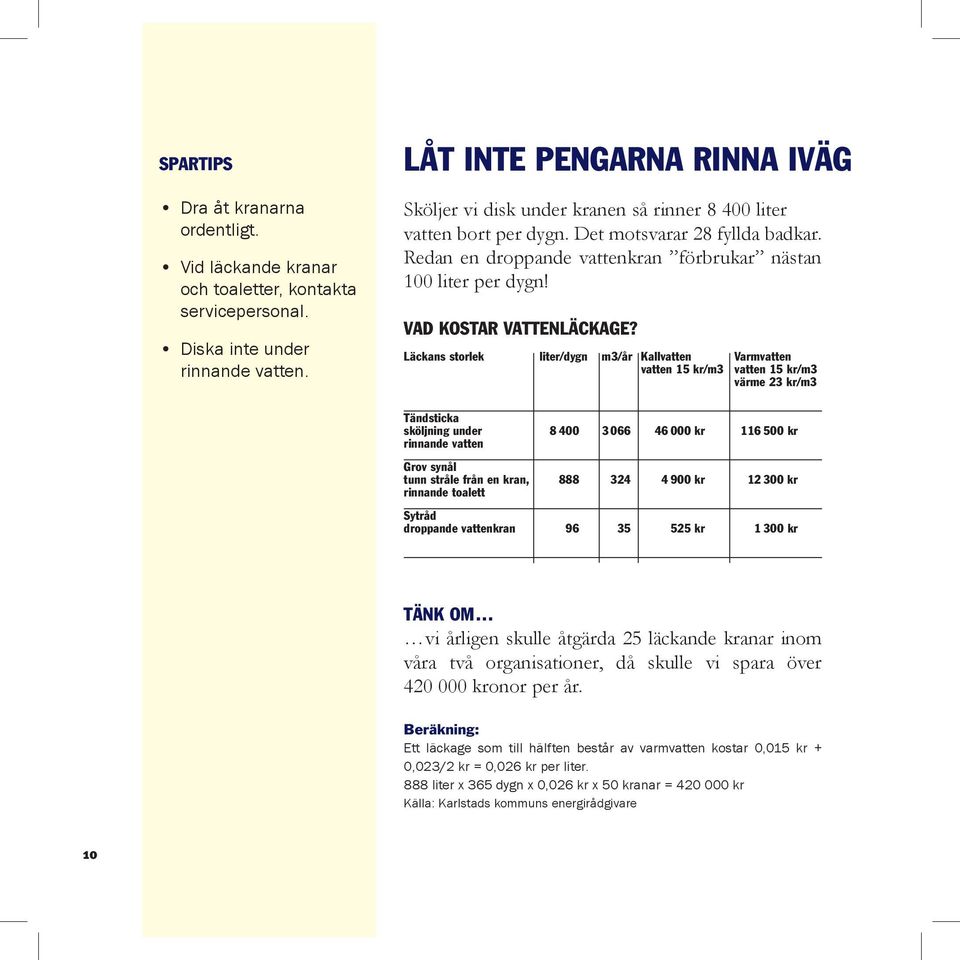 VAD KOSTAR VATTENLÄCKAGE?