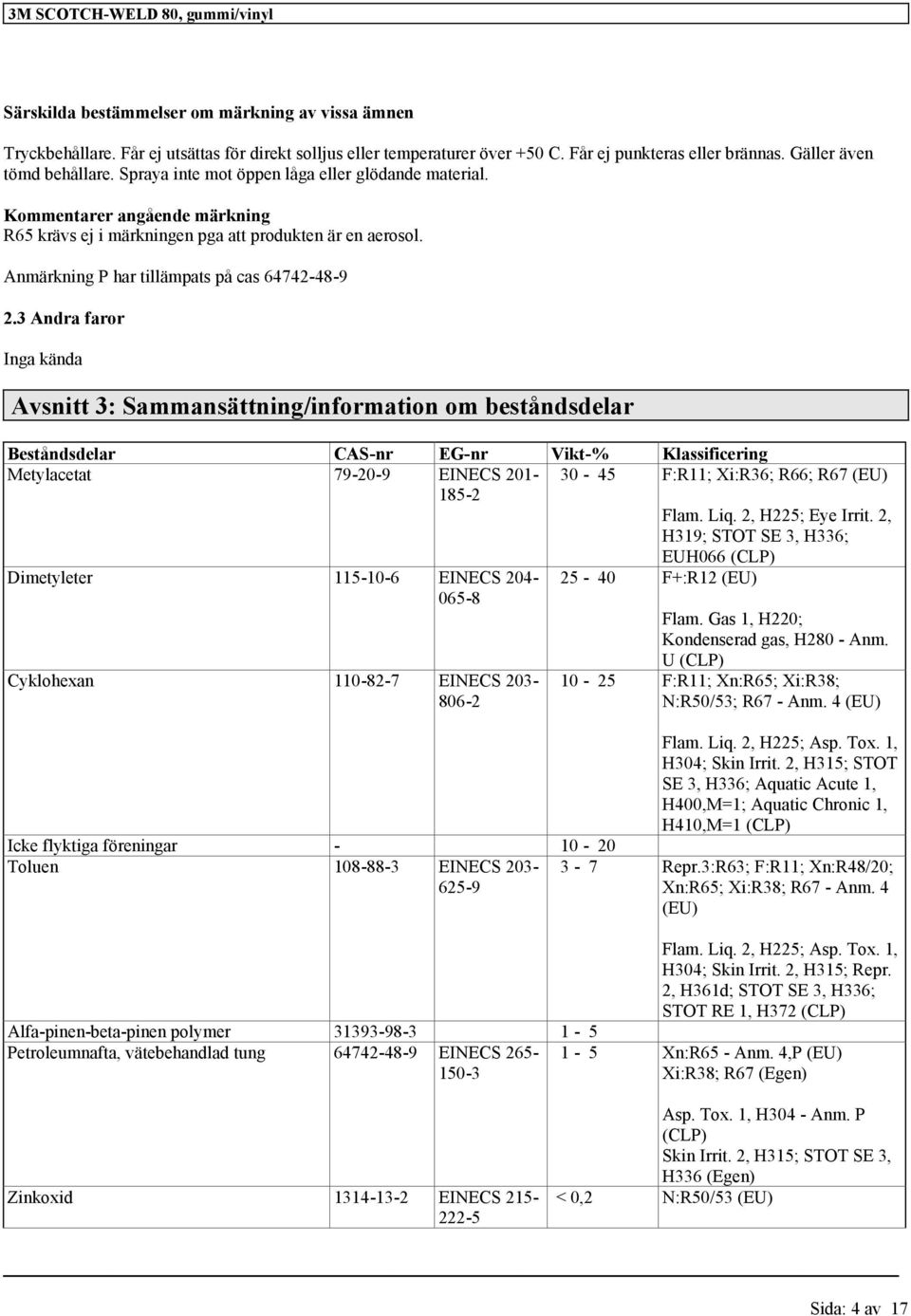 3 Andra faror Inga kända Avsnitt 3: Sammansättning/information om beståndsdelar Beståndsdelar CAS-nr EG-nr Vikt-% Klassificering Metylacetat 79-20-9 EINECS 201-185-2 30-45 F:R11; Xi:R36; R66; R67