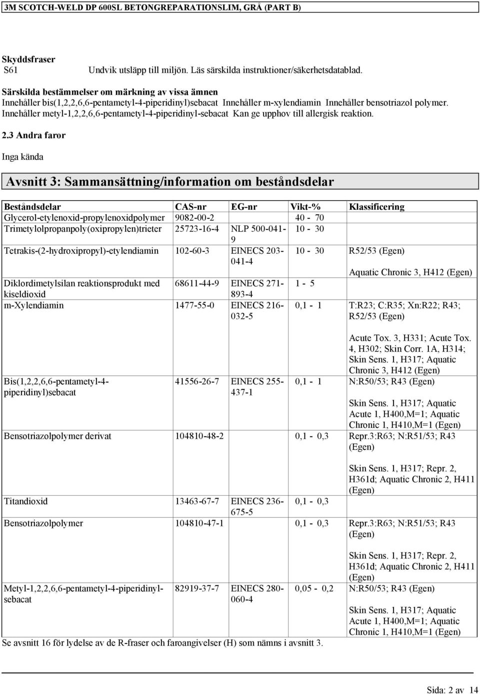 Innehåller metyl-1,2,2,6,6-pentametyl-4-piperidinyl-sebacat Kan ge upphov till allergisk reaktion. 2.