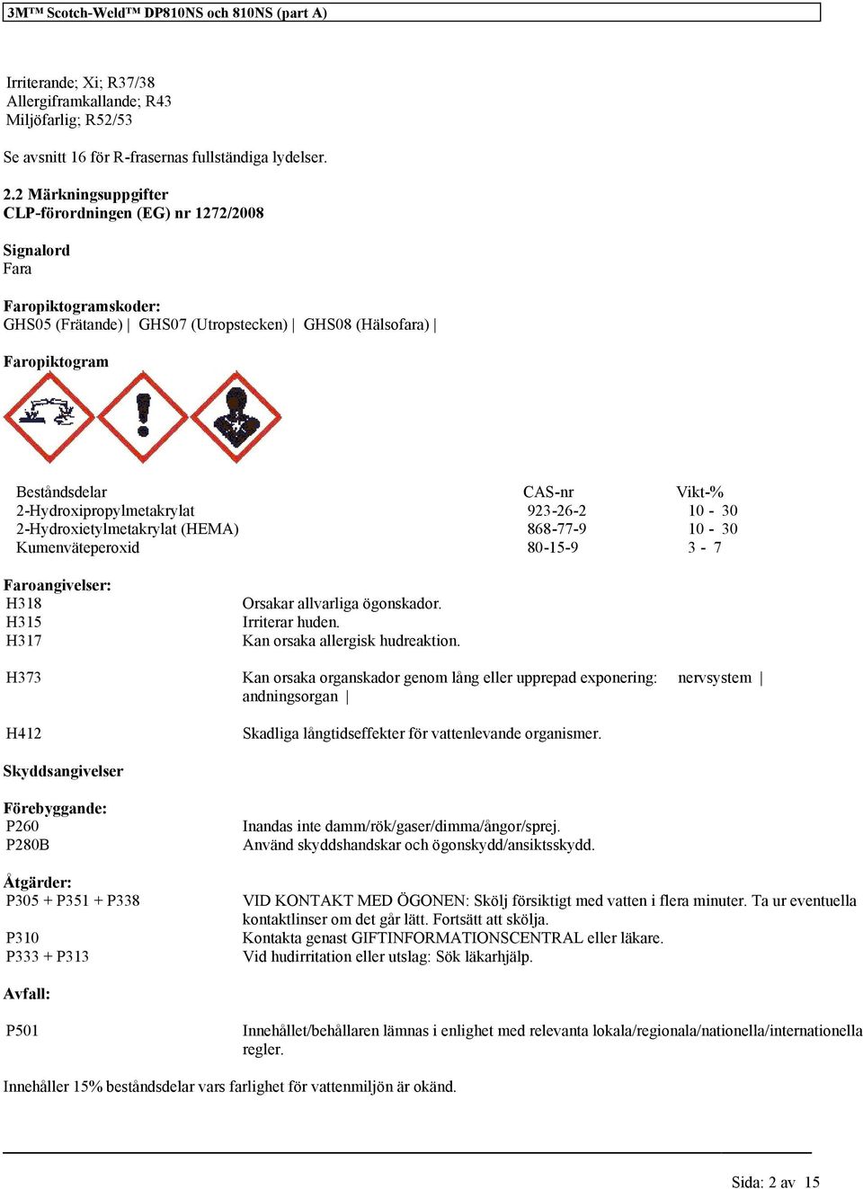 Hydroxipropylme 923-26-2 10-30 868-77-9 10-30 Kumenväteperoxid 80-15-9 3-7 Faroangivelser: H318 H315 H317 Orsakar allvarliga ögonskador. Irriterar huden. Kan orsaka allergisk hudreaktion.