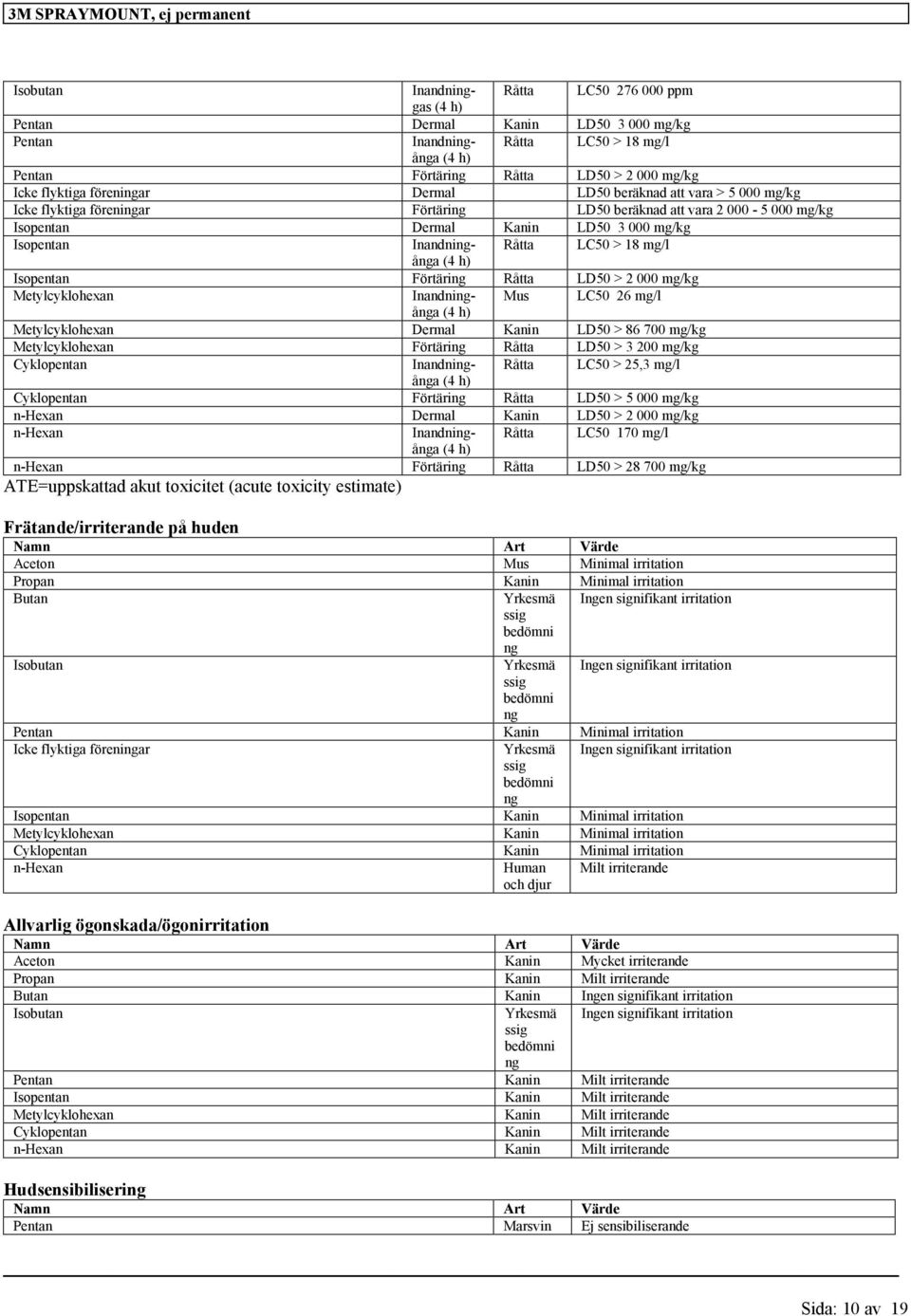 Rått LD50 > 2 000 mg/kg Metylcyklohexn Inndningång Mus LC50 26 (4 h) Metylcyklohexn Derml Knin LD50 > 86 700 mg/kg Metylcyklohexn Förtäring Rått LD50 > 3 200 mg/kg Cyklopentn Inndningång Rått LC50 >