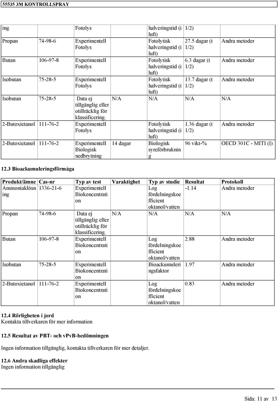 2-Butoxietanol 111-76-2 Experimentell Fotolys 2-Butoxietanol 111-76-2 12.