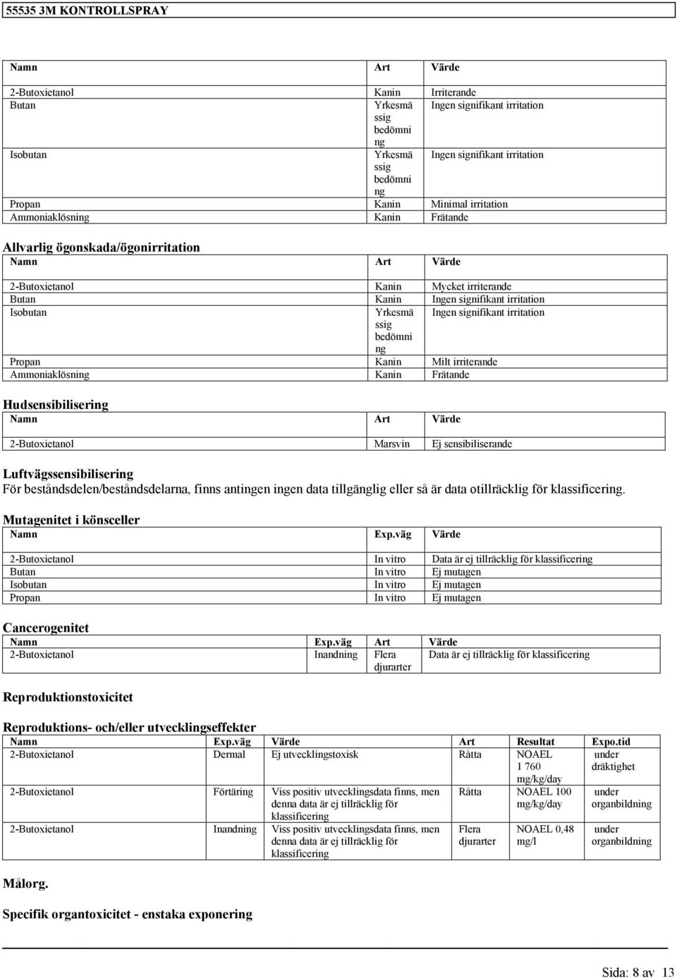 signifikant irritation ssig bedömni ng Propan Kanin Milt irriterande Ammoniaklösning Kanin Frätande Hudsensibilisering Namn Art Värde 2-Butoxietanol Marsvin Ej sensibiliserande