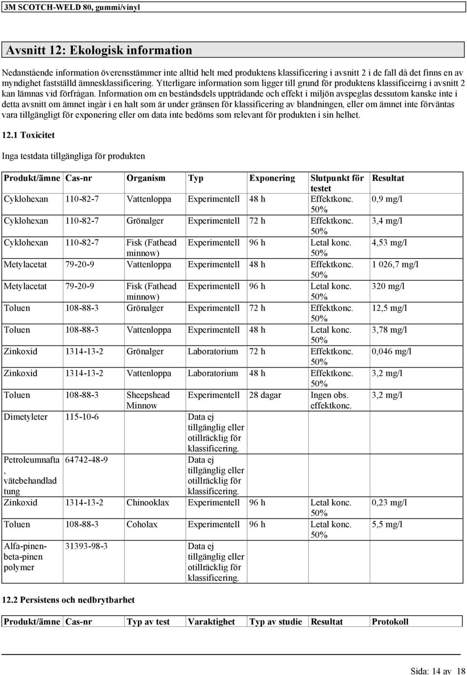 Information om en beståndsdels uppträdande och effekt i miljön avspeglas dessutom kanske inte i detta avsnitt om ämnet ingår i en halt som är under gränsen för av blandningen, eller om ämnet inte