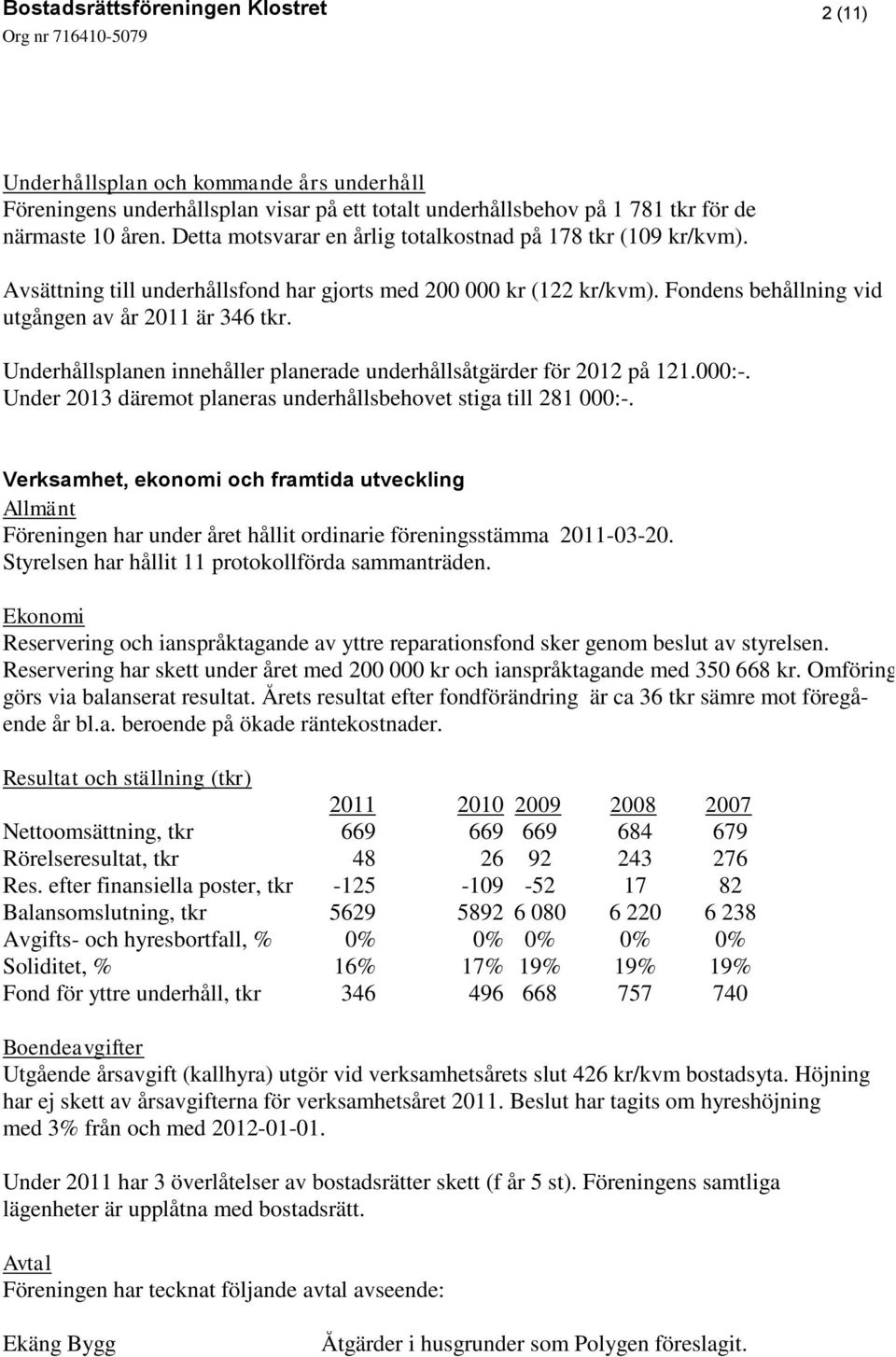 Underhållsplanen innehåller planerade underhållsåtgärder för 2012 på 121.000:-. Under 2013 däremot planeras underhållsbehovet stiga till 281 000:-.