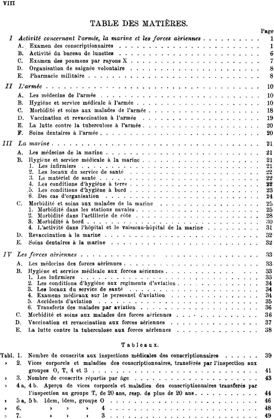 Morbidité et soins aux malades de l'armée 18 D. Vaccination et revaccination à l'armée 19 E. La lutte contre la tuberculose à l'armée 20 F. Soins dentaires à l'armée 20 III La marine 21 A.