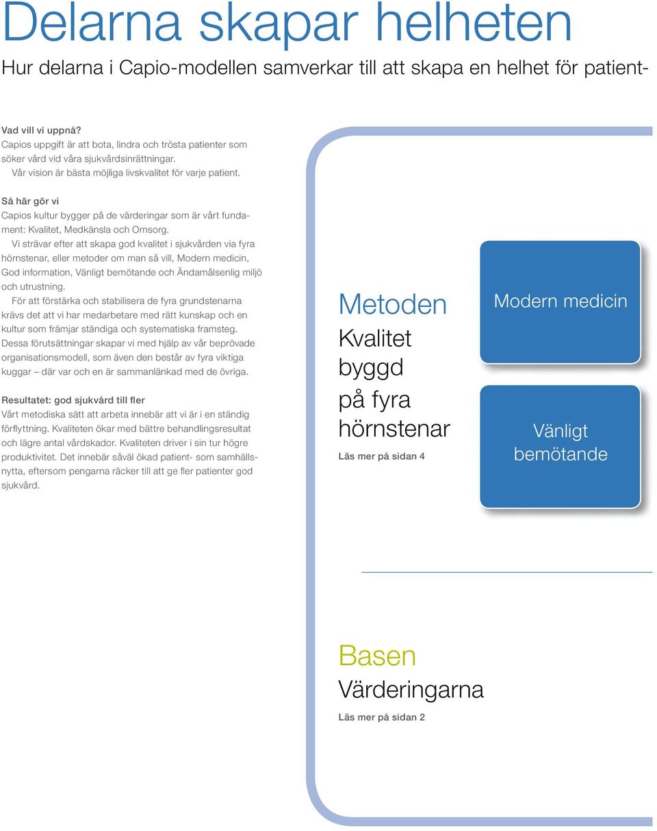 Så här gör vi Capios kultur bygger på de värderingar som är vårt fundament: Kvalitet, Medkänsla och Omsorg.
