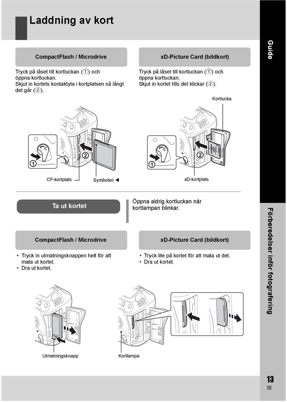 Kortlucka 1 2 1 2 CF-kortplats Symbolen xd-kortplats Ta ut kortet CompactFlash / Microdrive Tryck in utmatningsknappen helt för att mata ut kortet. Dra ut kortet.