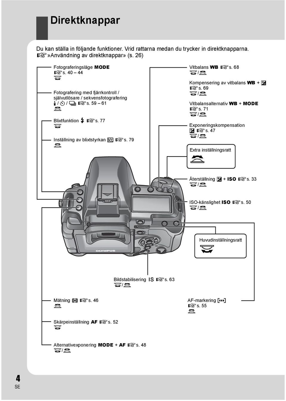 68 j/k Kompensering av vitbalans WB + F gs. 69 j/k Vitbalansalternativ WB + MODE gs. 71 j/k Exponeringskompensation F gs. 47 j/k Extra inställningsratt k Återställning F + ISO gs.