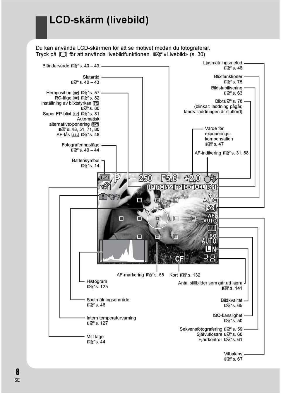 40 44 Batterisymbol gs. 14 250 F5.6 +2.0 IS HP RC FP BKT AEL 1 Ljusmätningsmetod gs. 46 Blixtfunktioner gs. 75 Bildstabilisering gs. 63 Blixtgs.