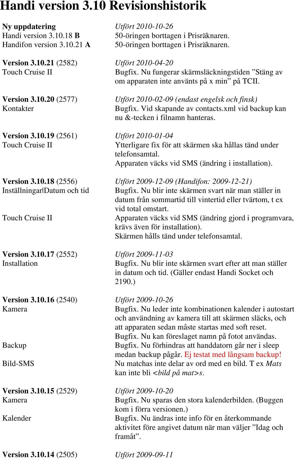 Vid skapande av contacts.xml vid backup kan nu &-tecken i filnamn hanteras. Version 3.10.19 (2561) Utfört 2010-01-04 Ytterligare fix för att skärmen ska hållas tänd under telefonsamtal.