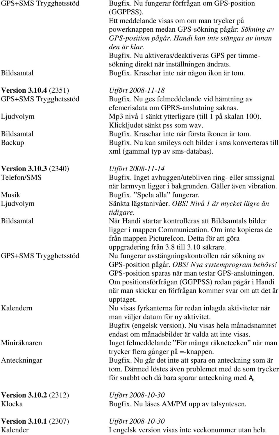 4 (2351) Utfört 2008-11-18 GPS+SMS Trygghetsstöd Bugfix. Nu ges felmeddelande vid hämtning av efemerisdata om GPRS-anslutning saknas. Ljudvolym Mp3 nivå 1 sänkt ytterligare (till 1 på skalan 100).