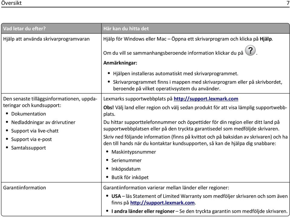 Skrivarprogrammet finns i mappen med skrivarprogram eller på skrivbordet, beroende på vilket operativsystem du använder.