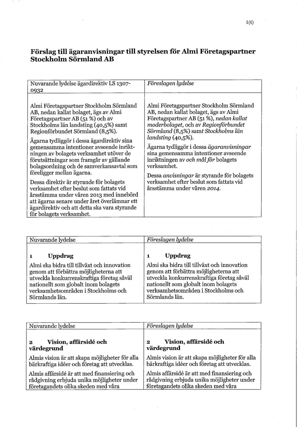 Ägarna tydliggör i dessa ägardirektiv sina gemensamma intentioner avseende inriktningen av bolagets verksamhet utöver de förutsättningar som framgår av gällande bolagsordning och de samverkansavtal