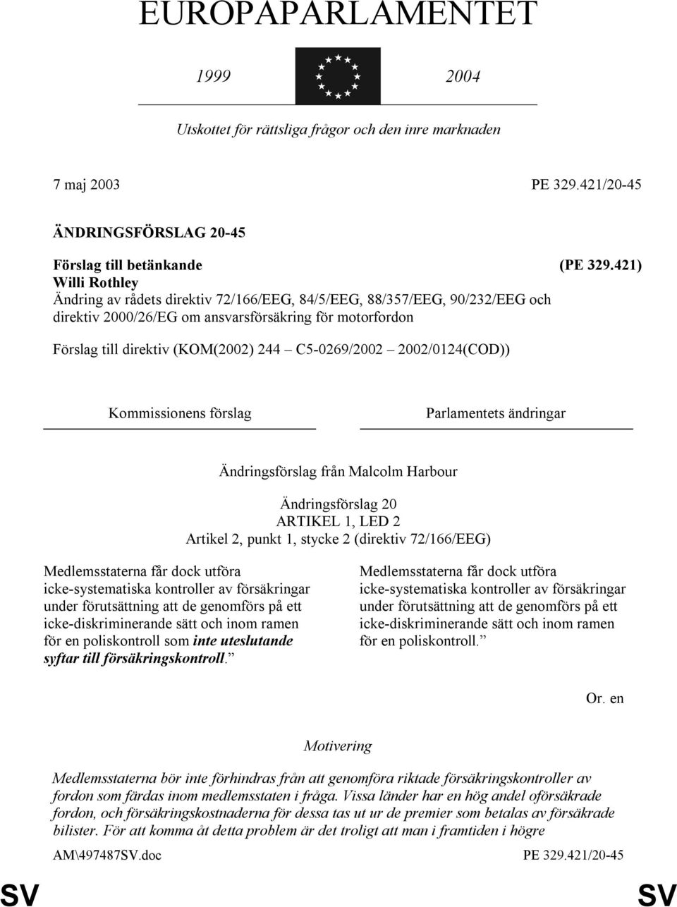 C5-0269/2002 2002/0124(COD)) Kommissionens förslag Parlamentets ändringar Ändringsförslag 20 ARTIKEL 1, LED 2 Artikel 2, punkt 1, stycke 2 (direktiv 72/166/EEG) Medlemsstaterna får dock utföra