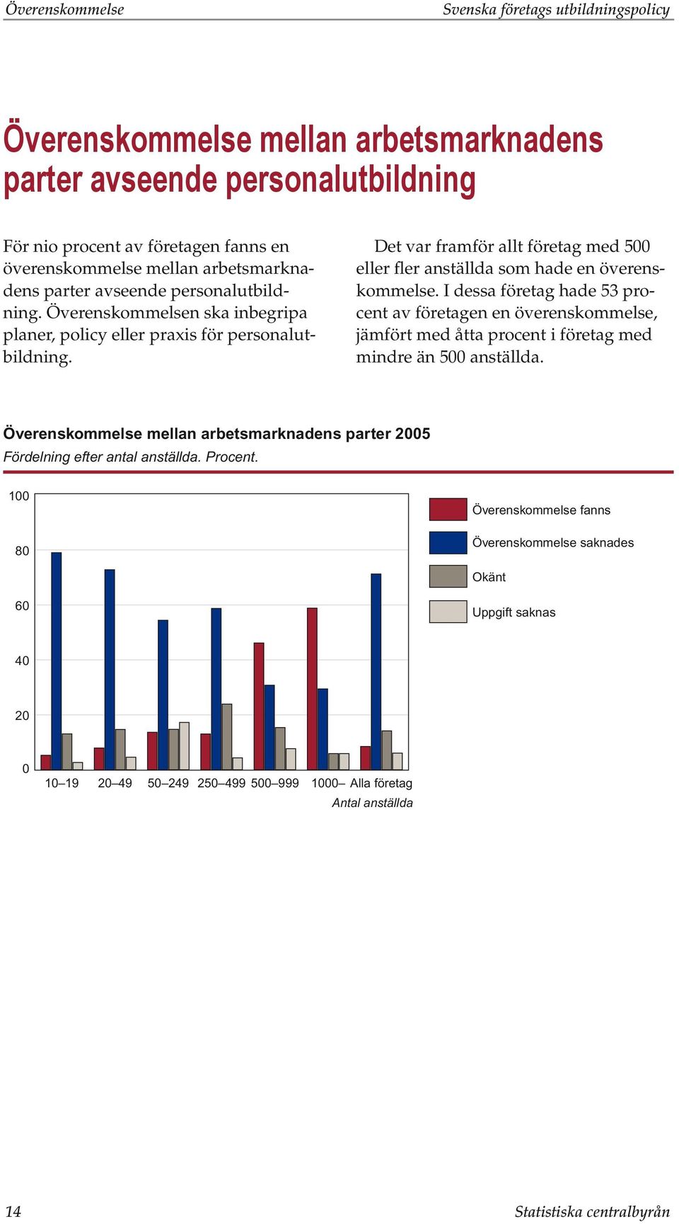 Det var framför allt företag med 500 eller fler anställda som hade en överenskommelse.