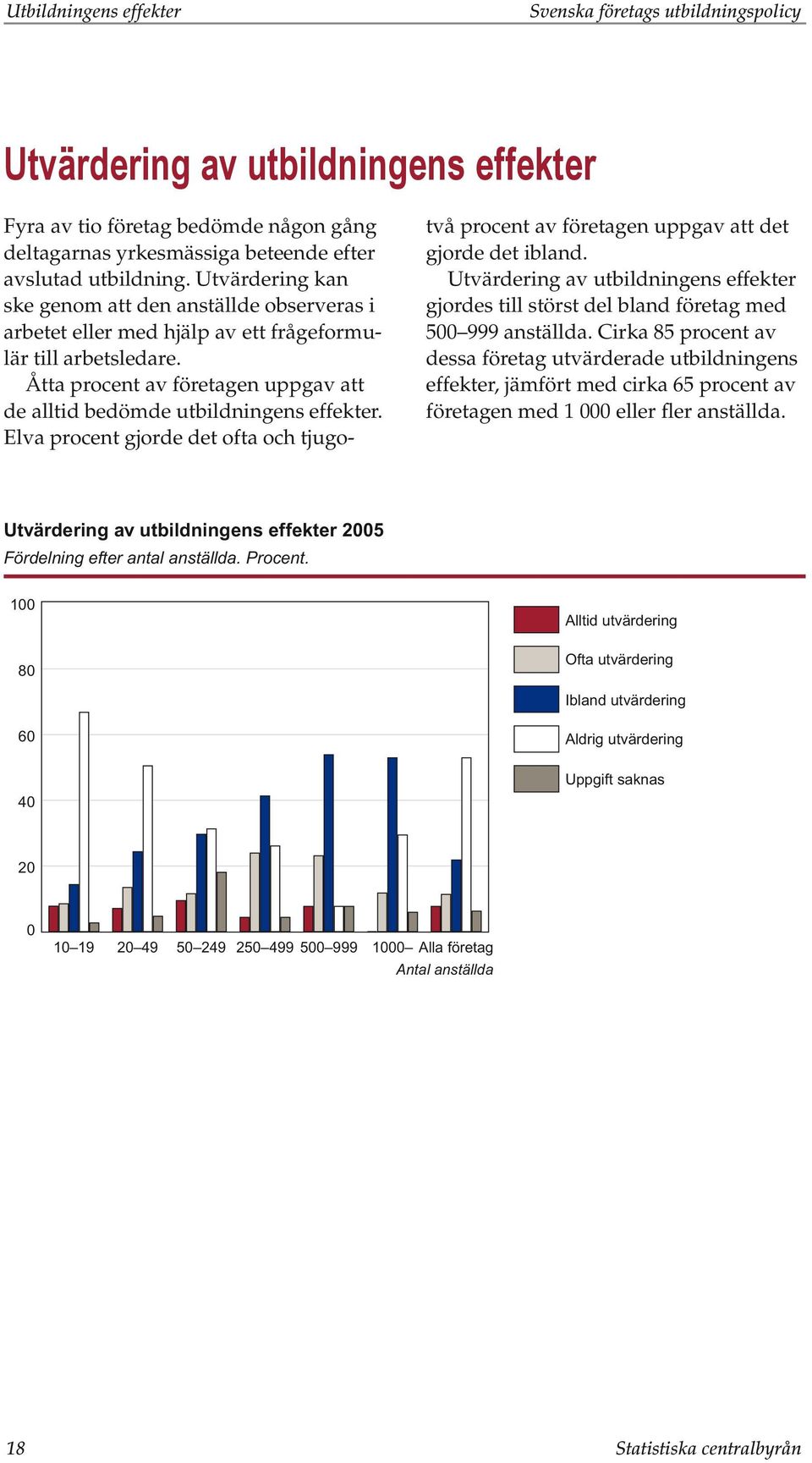 Elva procent gjorde det ofta och tjugotvå procent av företagen uppgav att det gjorde det ibland. Utvärdering av utbildningens effekter gjordes till störst del bland företag med 500 999 anställda.