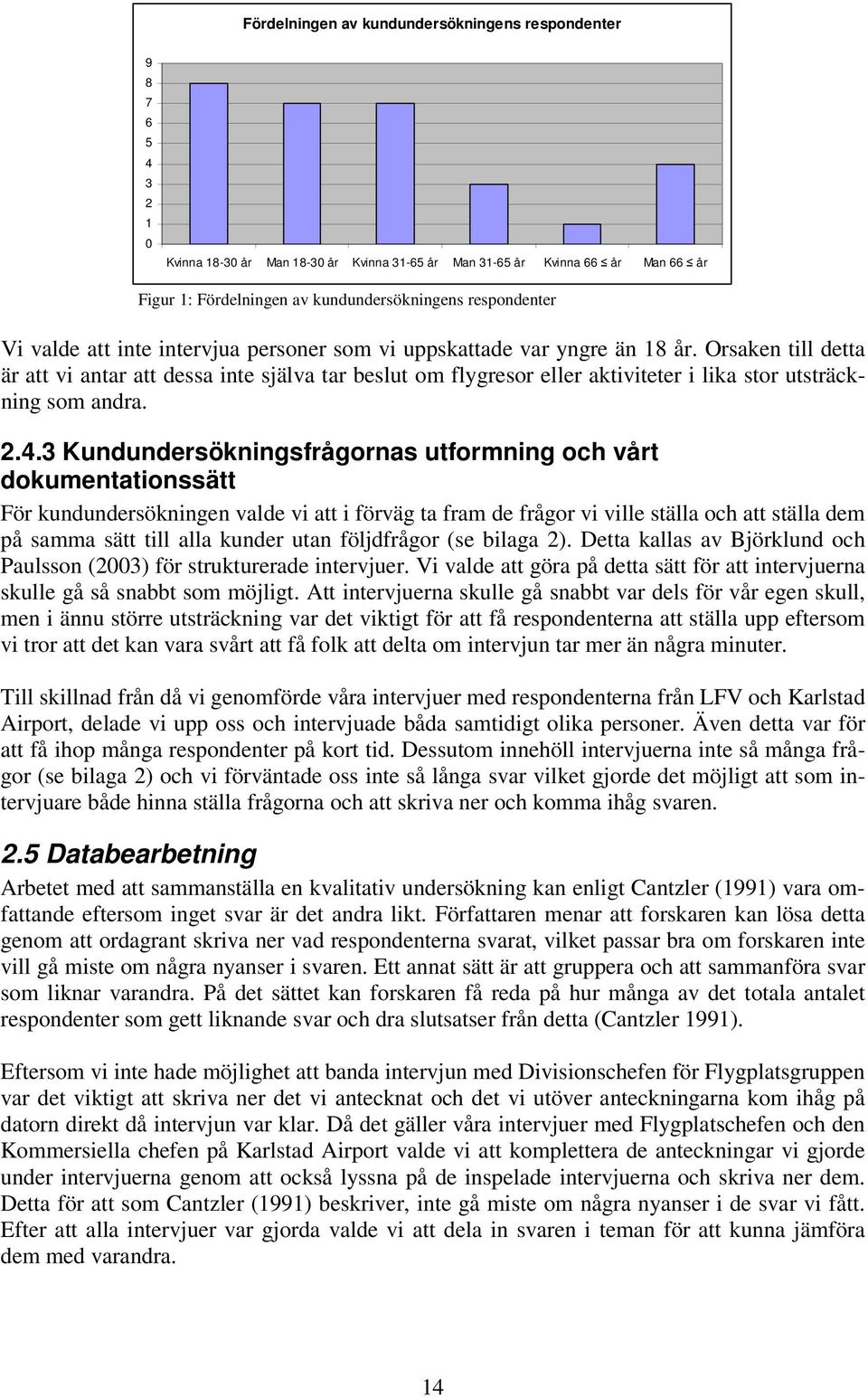 Orsaken till detta är att vi antar att dessa inte själva tar beslut om flygresor eller aktiviteter i lika stor utsträckning som andra. 2.4.