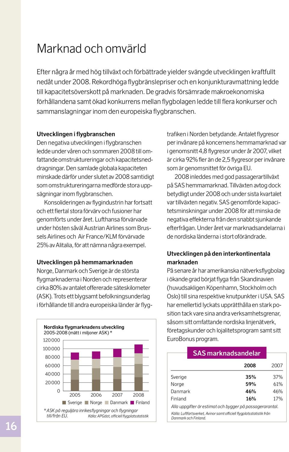 De gradvis försämrade makroekonomiska förhållandena samt ökad konkurrens mellan flygbolagen ledde till flera konkurser och sammanslagningar inom den europeiska flygbranschen.