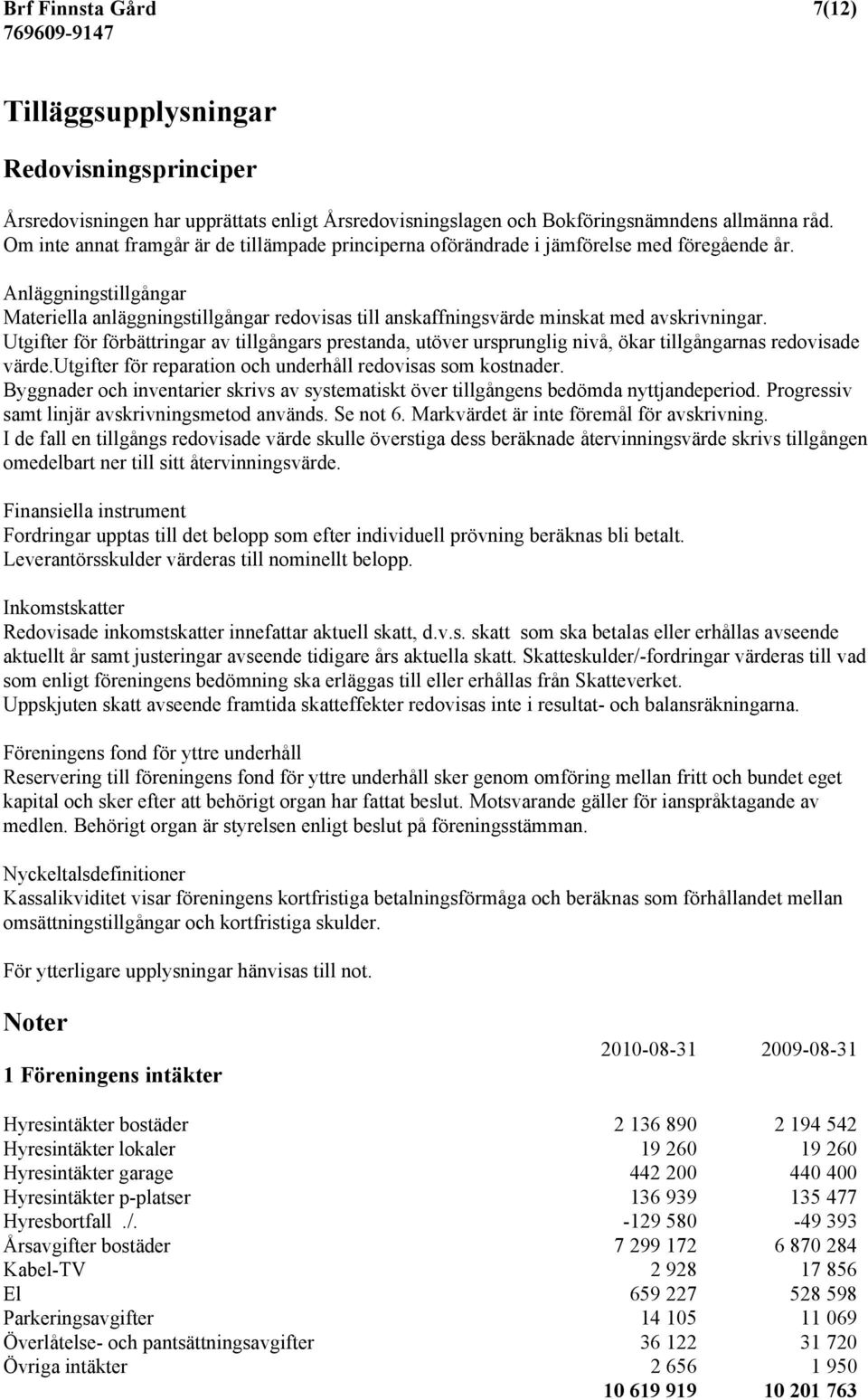 Anläggningstillgångar Materiella anläggningstillgångar redovisas till anskaffningsvärde minskat med avskrivningar.