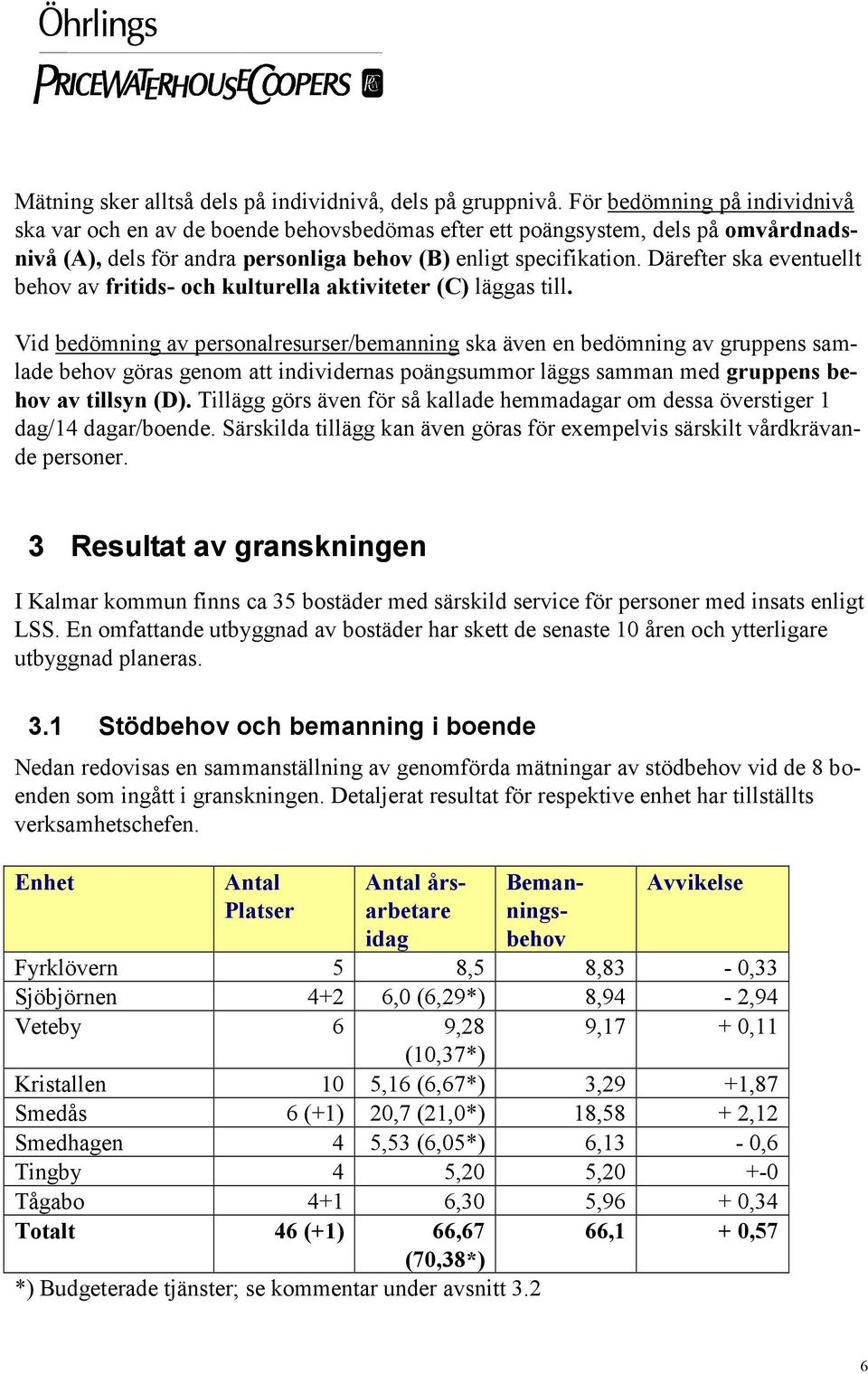 Därefter ska eventuellt behov av fritids- och kulturella aktiviteter (C) läggas till.