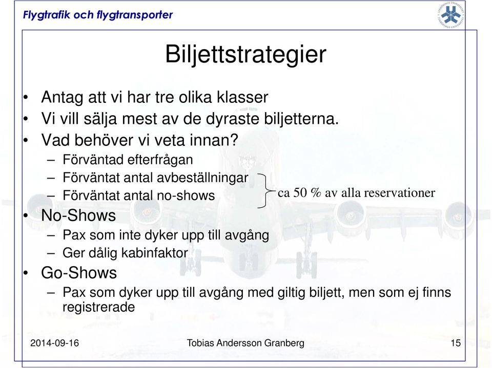 Förväntad efterfrågan Förväntat antal avbeställningar Förväntat antal no-shows No-Shows Pax som inte dyker