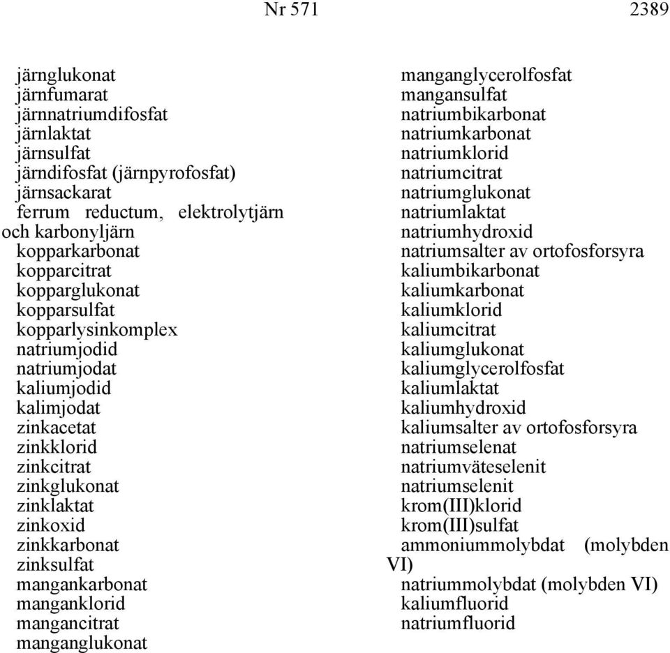 mangankarbonat manganklorid mangancitrat manganglukonat manganglycerolfosfat mangansulfat natriumbikarbonat natriumkarbonat natriumklorid natriumcitrat natriumglukonat natriumlaktat natriumhydroxid