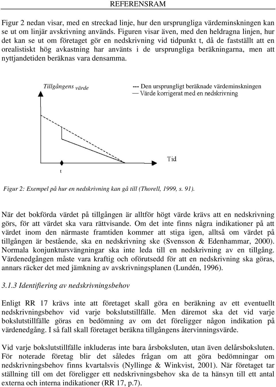 beräkningarna, men att nyttjandetiden beräknas vara densamma. Tillgångens värde --- Den ursprungligt beräknade värdeminskningen t Figur 2: Exempel på hur en nedskrivning kan gå till (Thorell, 1999, s.