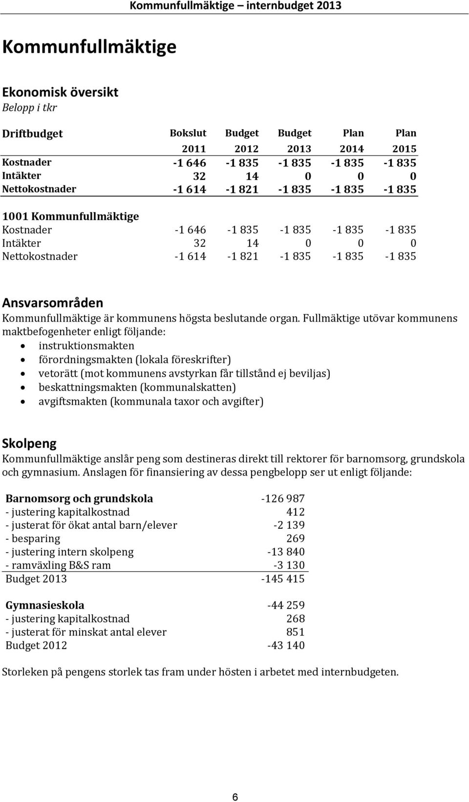 Ansvarsområden Kommunfullmäktige är kommunens högsta beslutande organ.