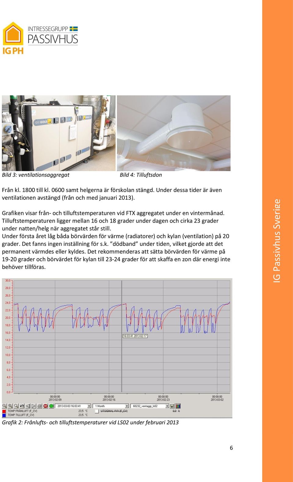 Tilluftstemperaturen ligger mellan 16 och 18 grader under dagen och cirka 23 grader under natten/helg när aggregatet står still.