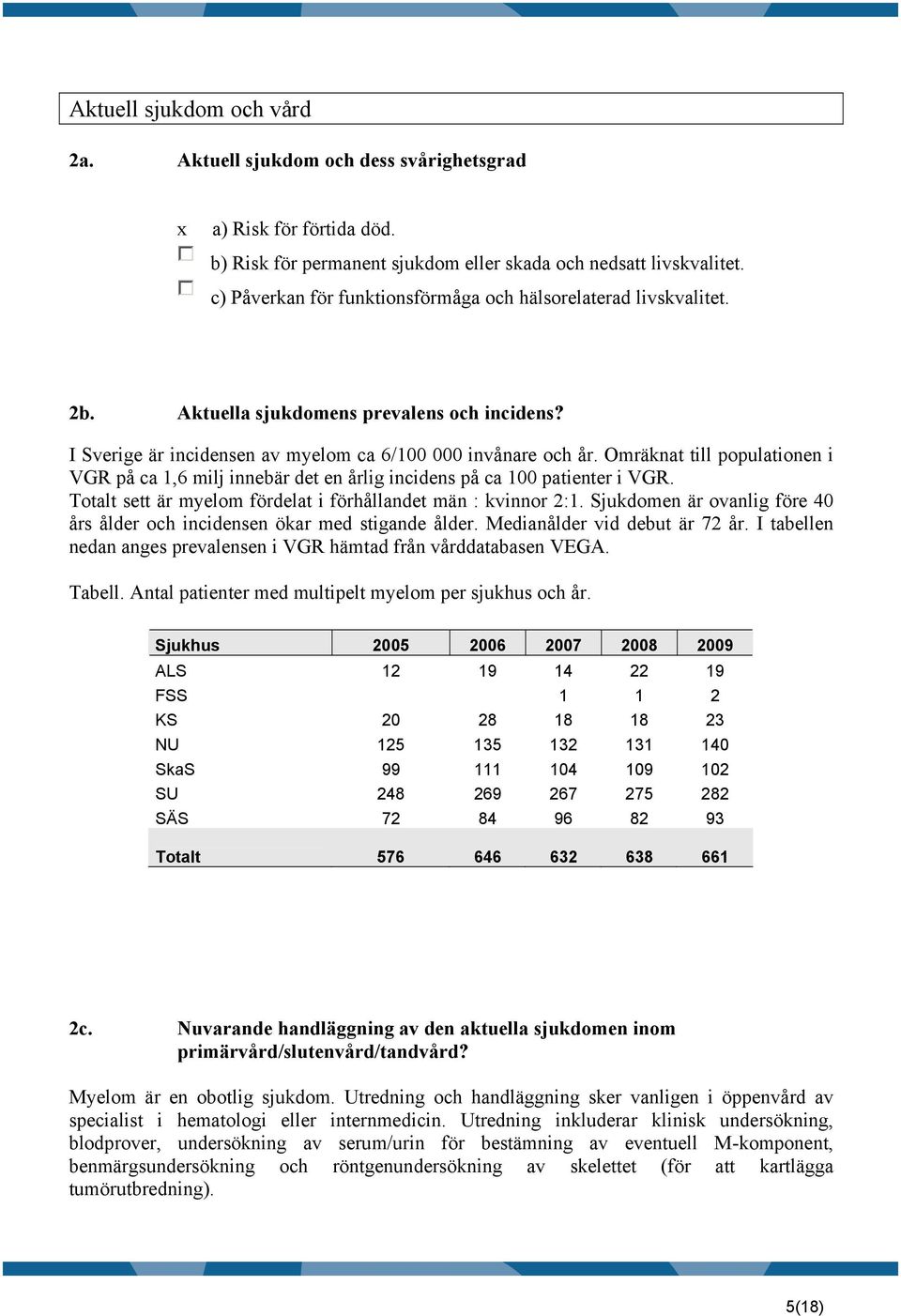 Omräknat till populationen i VGR på ca 1,6 milj innebär det en årlig incidens på ca 100 patienter i VGR. Totalt sett är myelom fördelat i förhållandet män : kvinnor 2:1.