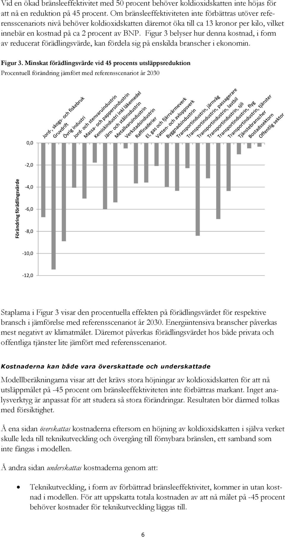 Figur 3 belyser hur denna kostnad, i form av reducerat förädlingsvärde, kan fördela sig på enskilda branscher i ekonomin. Figur 3.