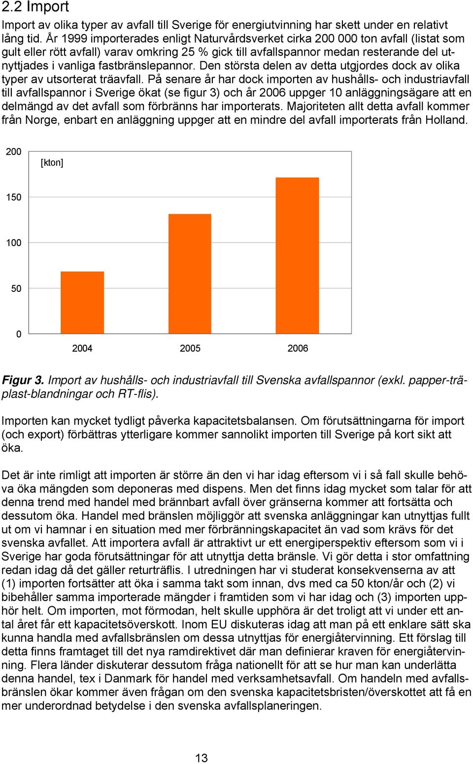 fastbränslepannor. Den största delen av detta utgjordes dock av olika typer av utsorterat träavfall.