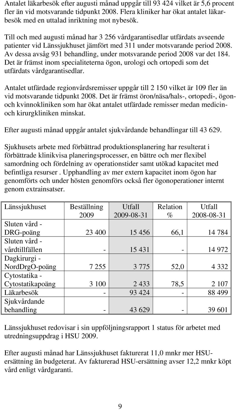 Av dessa avsåg 931 behandling, under motsvarande period 2008 var det 184. Det är främst inom specialiteterna ögon, urologi och ortopedi som det utfärdats vårdgarantisedlar.