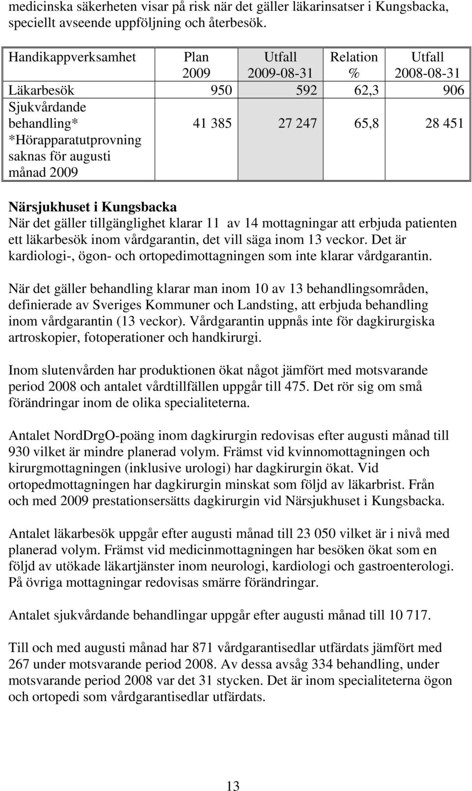 Närsjukhuset i Kungsbacka När det gäller tillgänglighet klarar 11 av 14 mottagningar att erbjuda patienten ett läkarbesök inom vårdgarantin, det vill säga inom 13 veckor.