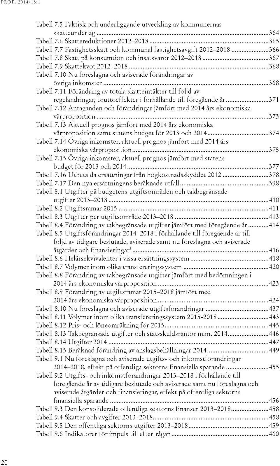 10 Nu föreslagna och aviserade förändringar av övriga inkomster... 368 Tabell 7.11 Förändring av totala skatteintäkter till följd av regeländringar, bruttoeffekter i förhållande till föregående år.