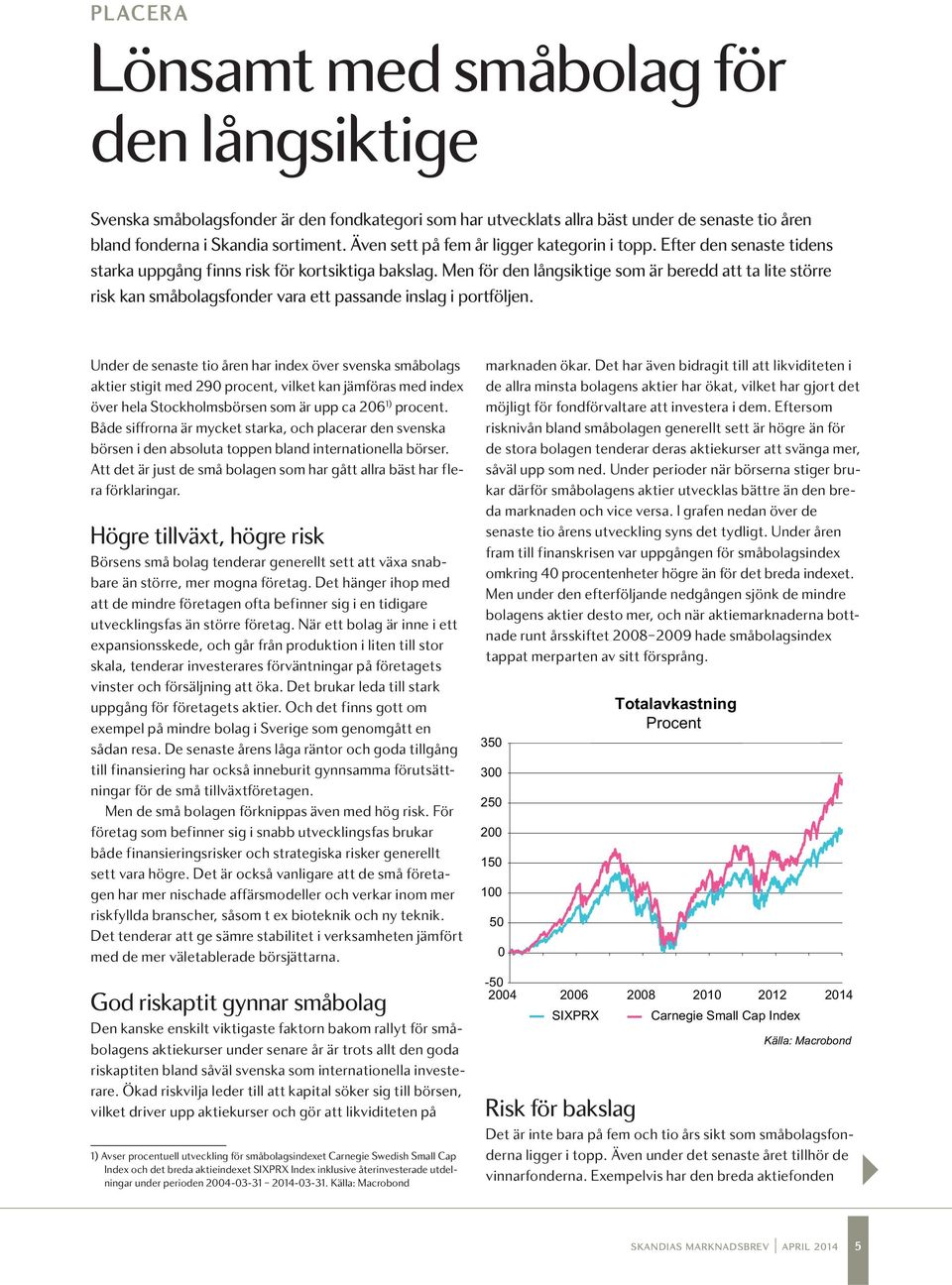 Men för den långsiktige som är beredd att ta lite större risk kan småbolagsfonder vara ett passande inslag i portföljen.