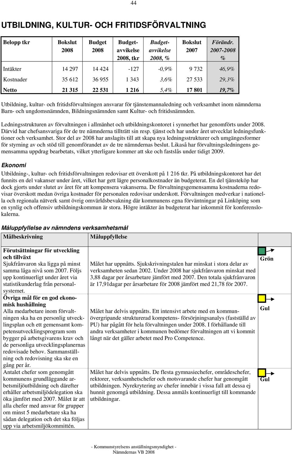 och fritidsförvaltningen ansvarar för tjänstemannaledning och verksamhet inom nämnderna Barn- och ungdomsnämnden, Bildningsnämnden samt Kultur- och fritidsnämnden.