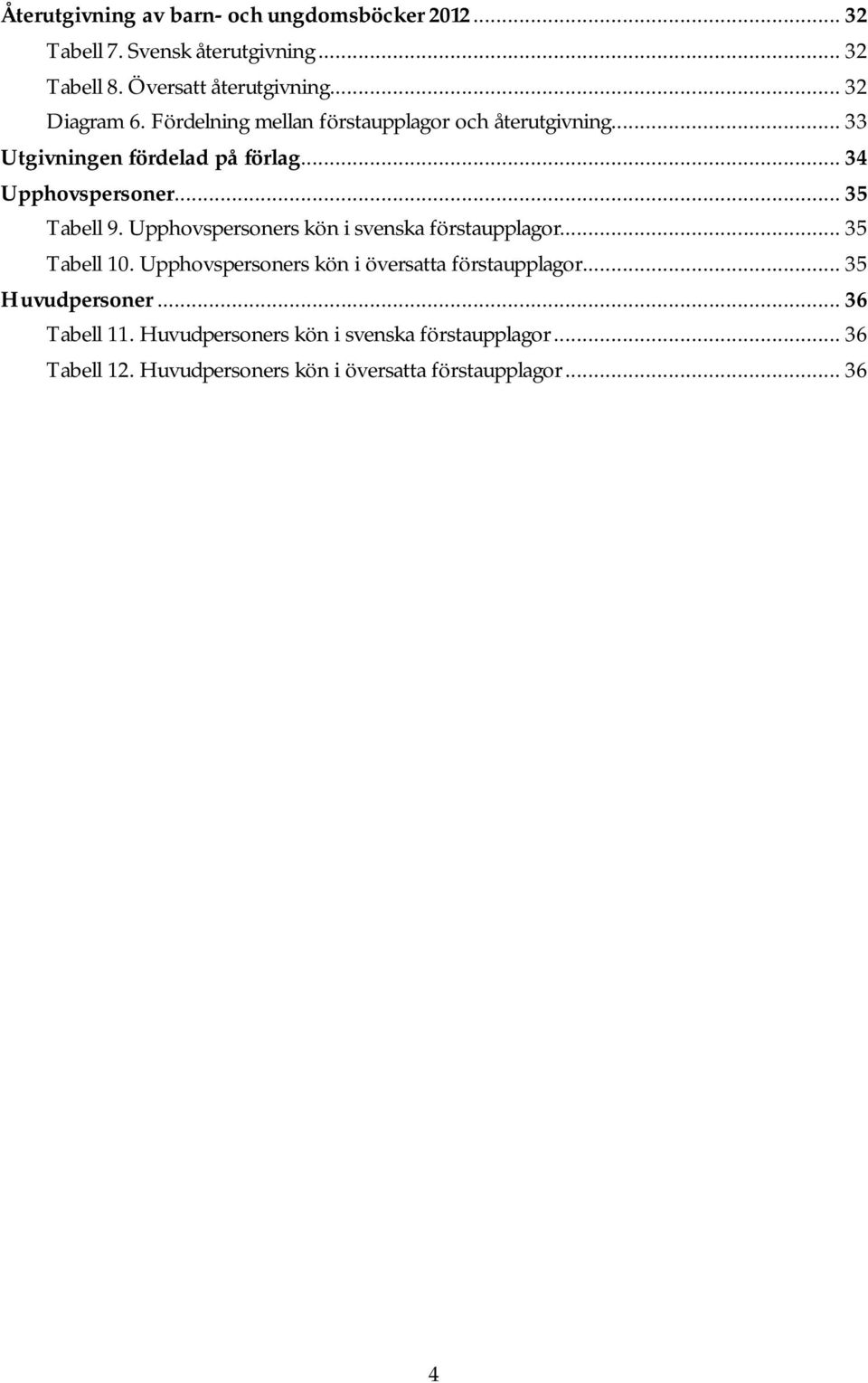 .. 35 Tabell 9. Upphovspersoners kön i svenska förstaupplagor... 35 Tabell 10. Upphovspersoners kön i översatta förstaupplagor.